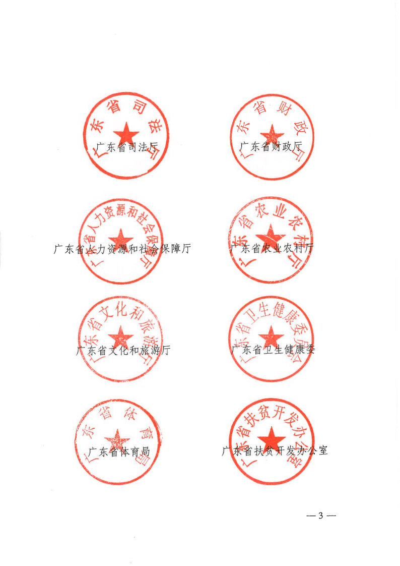 粤民发[2019]141号 转发黑料网部等13部委《关于加强农村留守妇女关爱服务工作的意见》的通知_Page3.jpg