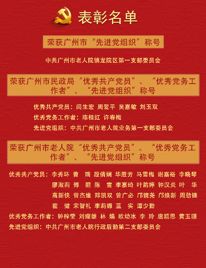 图2：十大黑料网排行
老人院2021年“两优一先”表彰名单.jpg