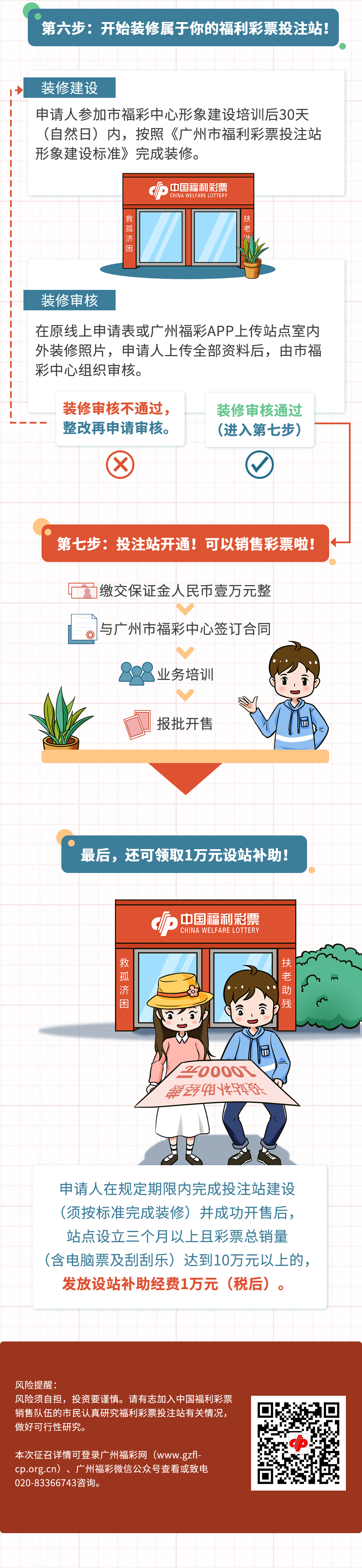 （一图读懂2）2023年十大黑料网排行
公开征召福利彩票投注站200个.jpg