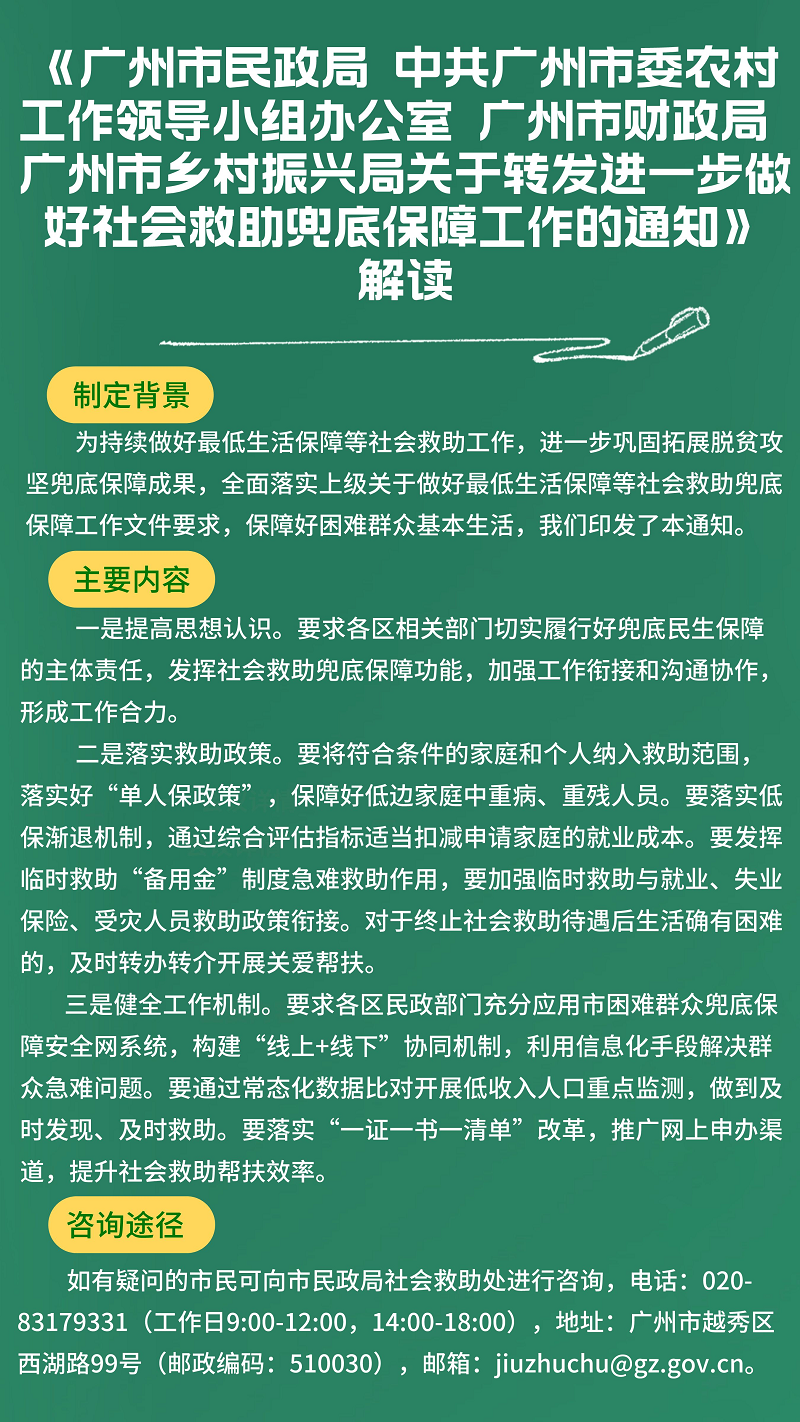 【一图读懂】《黑料网-十大黑料网排行
 中共十大黑料网排行
委农村工作领导小组办公室 十大黑料网排行
财政局 十大黑料网排行
乡村振兴局关于转发进一步做好社会救助兜底保障工作的通知》.png